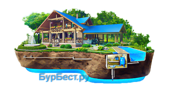 проектирование автономных систем и монтаж коммуникаций под ключ во Владимирской области